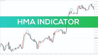 HMA Indicator for MT4 - OVERVIEW