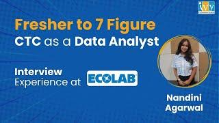 Fresher to 7 Figure CTC as a Data Analyst | Student Success Story | Ivy Pro School Reviews