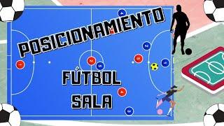 ▶️ POSICIONAMIENTO en el fútbol sala - Cómo COLOCARSE y CARACTERÍSTICAS - FUTSAL BASICS #1