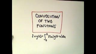 Convolution of Two Functions
