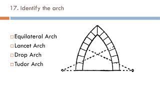 Very Important Questions For NATA, JEE Mains Paper 2 |B.Arch| Architecture Exam | General Knowledge