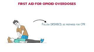 Opioid Overdoses: First Aid