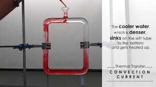 convection current