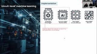 tinyAI Forum on PdM & Anomaly Detection: A pioneering new approach to control system circuit...