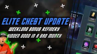 Update to STFC's Elite Monthly Chests - Are they now worth getting? | Week Long Bonus Refinery!