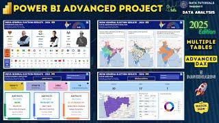 Advanced Real Time Power BI Project | Edition 2025 | Power BI Tutorial #powerbi #datascience