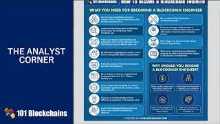 How to Become a Blockchain Engineer | Blockchain Career Path | Blockchain Jobs | 101 Blockchains