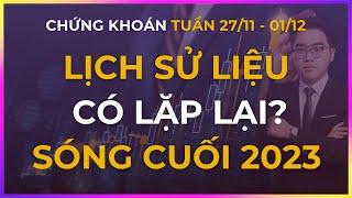 LỊCH SỬ LIỆU CÓ LẶP LẠI? - SÓNG CUỐI 2023