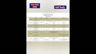 RBSE Half Yearly Time Table 2024-25#shorts#timetable#rbse#halfyearly