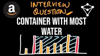 Container With Most Water - LeetCode 11 - JavaScript
