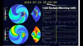 Solar Mass Ejections Begin Striking Our Planet