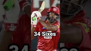 3 players who hit most sixes in IPL 2019 || KKR Hai Taiyaar  || #Shorts #YoutubeShorts