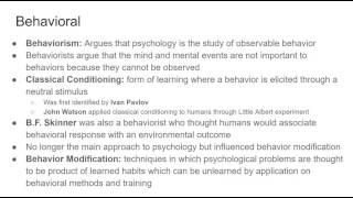 Major Approaches to Psychology