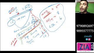 measurement of national income zoom economy