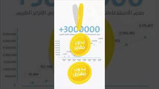 موسوعة القرآن الكريم ،أكبر مرجعيّة إلكترونية مجّانية لترجمة معاني القرآن الكريم بلغات العالم ️️