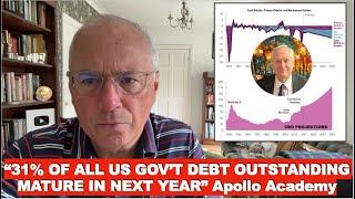 We Should Be More Concerned About a Debt Armageddon. Friday Podcast with Clive Thompson.