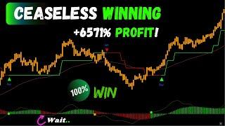 3 NEW Indicators on TradingView Made 6571% Profit [ FULL TUTORIAL ] Ceaseless Winning