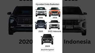 Hyundai Creta #evolution #hyundai #hyundaicreta #creta #hyundaicreta2024 #shortsfeed #suv #shorts