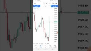 how to set stop loss and take profit in Mt5