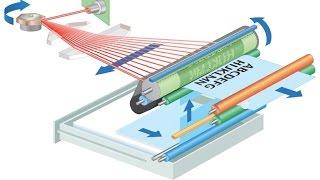 Animation of  print process in laser jet