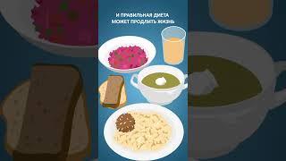 Простокваша Мечникова – эликсир молодости, который пил даже Лев Толстой #здоровье #минутнаяистория