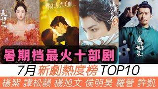 7月熱度榜TOP 10！《長相思2》PK《妳比星光美麗》太激烈！《唐詭2》開播直接擠進前位！《少年白馬醉春風》熱度竟只排第六名，小編要怒寫1000字，來描述這部被低估的武俠劇！