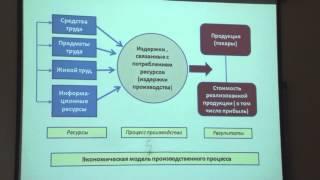 Лекция: Экономика предприятия