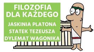 Filozofia dla początkujących. Rzeczywistość, Tożsamość i Moralność - Paul Kleinman