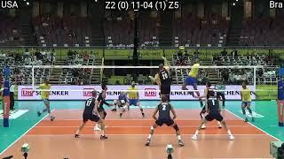 Volleyball USA vs Brazil Grand Champions Cup Amazing Full Match