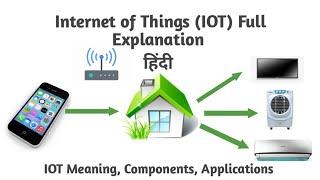 Internet of Things (IOT) Explained in Hindi | What is IOT | IOT क्या होता है और कैसे काम करता है