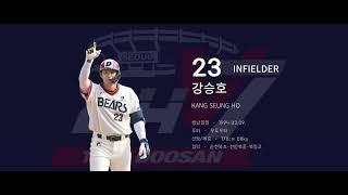 𝐏𝐥𝐚𝐲𝐥𝐢𝐬𝐭  24V7 TEAM DOOSAN! 2024년 두산베어스 응원가 모음