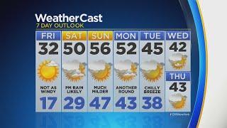 CBS2 Thanksgiving Forecast at 6:00 p.m.