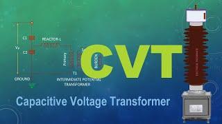 CVT:Capacitor Voltage Transformer:Potential Divider:CVT working Principle