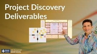 Project Discovery Deliverables - when starting a new Dynamics 365 or Power Platform project
