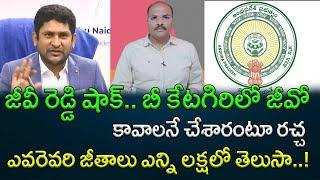 AP Fibernet corporation Chairman GV Reddy's catagory deliberately reduced || AP PRIDE