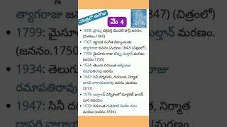 May 4 special #gk #today current affairs #current affairs #dsc #groups #appsc #tspsc exams #police