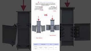 Steel Connections Test