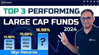 Best Large Cap Mutual Funds for 2024 | Best Mutual Fund 2024 | Top 3 Large Cap Mutual Fund