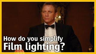 Simplifying Film Lighting | Cinematography Roundtable