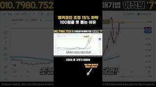 [앵커코인 전망] 앵커코인 100원 우주방어...과연 뚫을 수 있을까? #앵커코인 #앵커코인전망 #코인종목추천