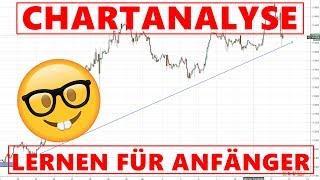 Chartanalyse lernen für Anfänger Grundlagen für Daytrading und Strategie