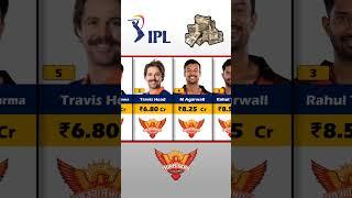 IPL 2024 ! Sunrisers Hyderabad Top 10 Most Expensive Players