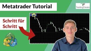 Metatrader Anleitung: Schritt für Schritt zum ersten Trade | Tutorial MT5 GBE Brokers für Anfänger