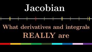 What is Jacobian? | The right way of thinking derivatives and integrals