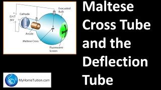 Maltese Cross Tube and the Deflection Tube | Electronics