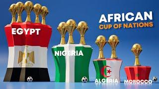 Africa Cup of Nations - All Winners