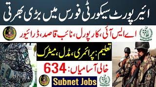 ASF Jobs 2022 Upcoming | Airport Security Force Jobs 2022 | Latest Jobs 2022 In Pakistan