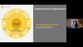 Ask the Expert: Building systems of insights for enterprise scale with Power BI and | ATE-DB131