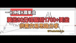 黄金1分钟裸K交易法实盘思路分享