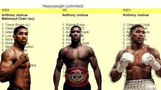 DISGRACEFUL HEAVYWEIGHT BOXING RANKINGS BY WBA, IBF & WBO!!